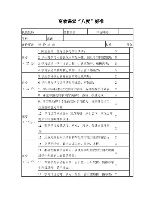 高效课堂八度标准