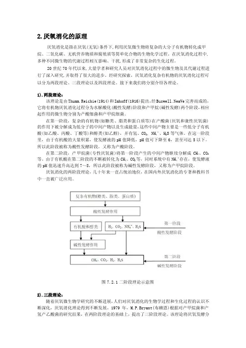 厌氧消化理论
