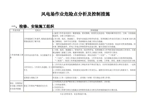 风电场作业危险点分析及控制措施