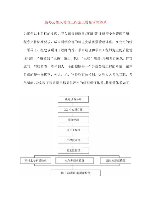 某办公楼水暖电工程施工质量管理体系