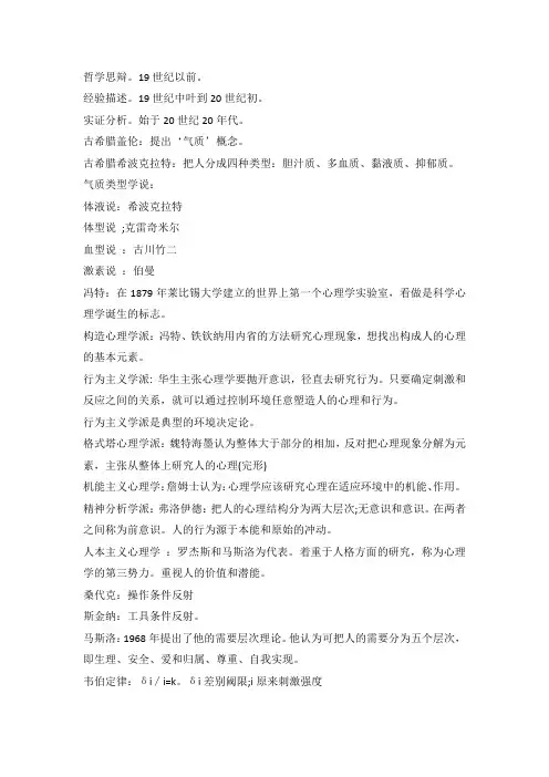 心理学人物及历史