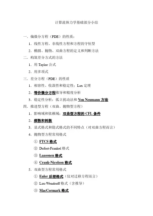 北航CFD讲义第16课,计算流体力学基础部分小结