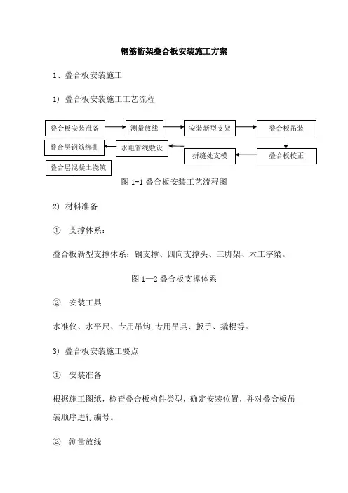 叠合板安装施工方案