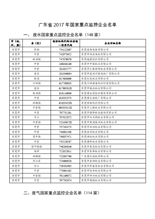 广东省2017年国家重点监控企业名单(东莞市)