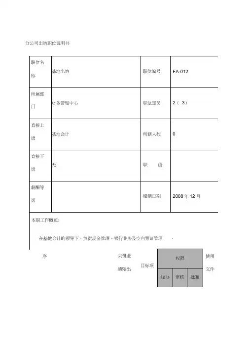 航空物流公司分公司出纳职位说明书及关键绩效标准