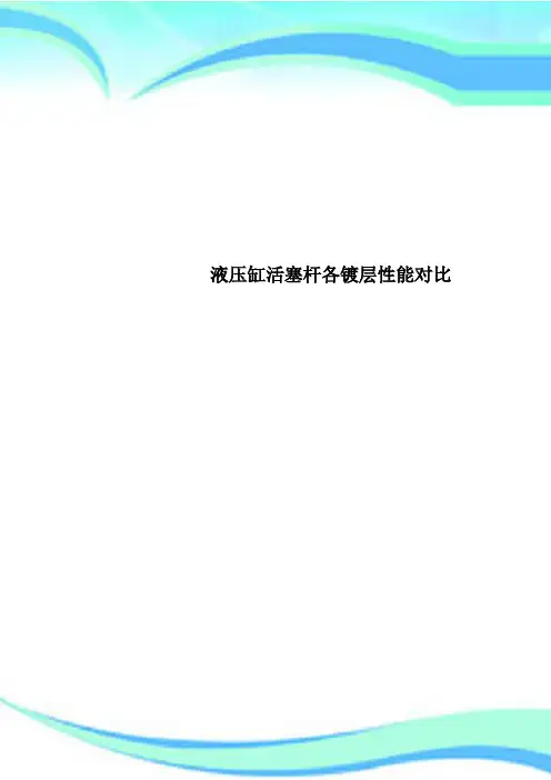 液压缸活塞杆各镀层性能对比