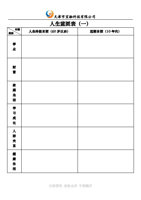 五项管理行动日志(内页)