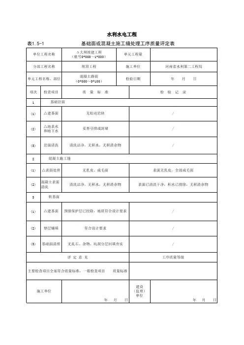 表1.5-1   基础面或混凝土施工缝处理工序质量评定表