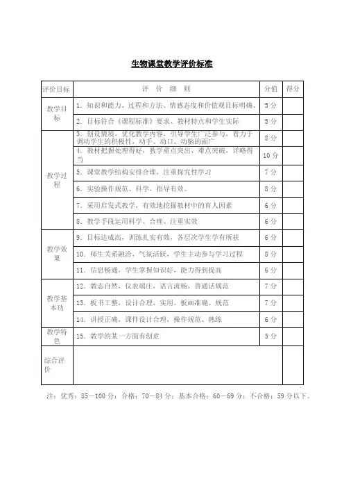 初中国家课程教学评价标准