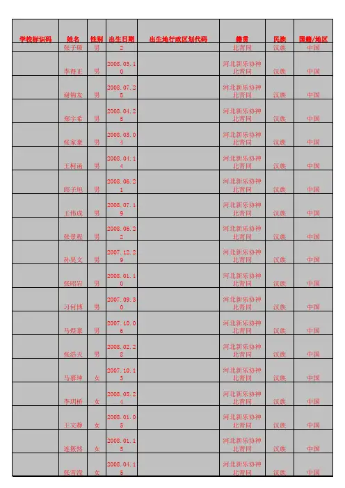 全国中小学学籍系统模版一年级一班
