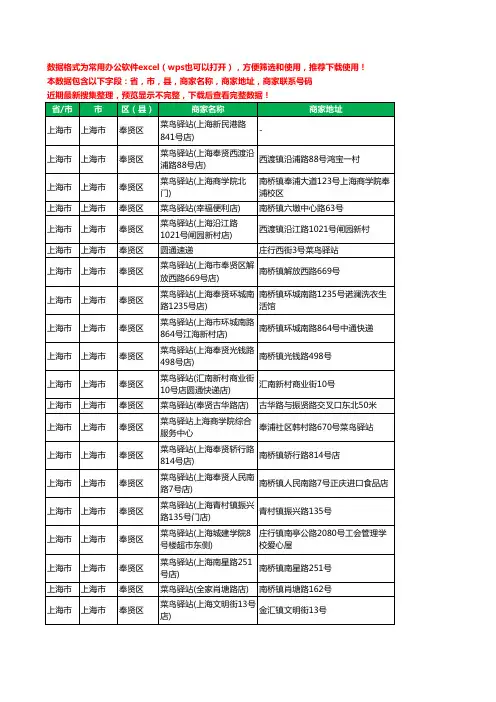 2020新版上海市上海市奉贤区菜鸟驿站工商企业公司商家名录名单联系电话号码地址大全116家