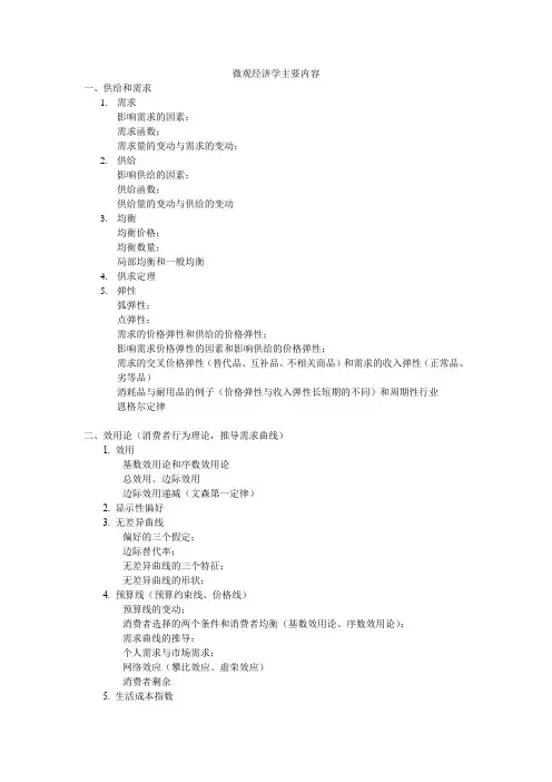 微观经济学主要内容