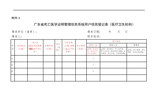 广东省死亡医学证明管理信息系统用户信息登记表