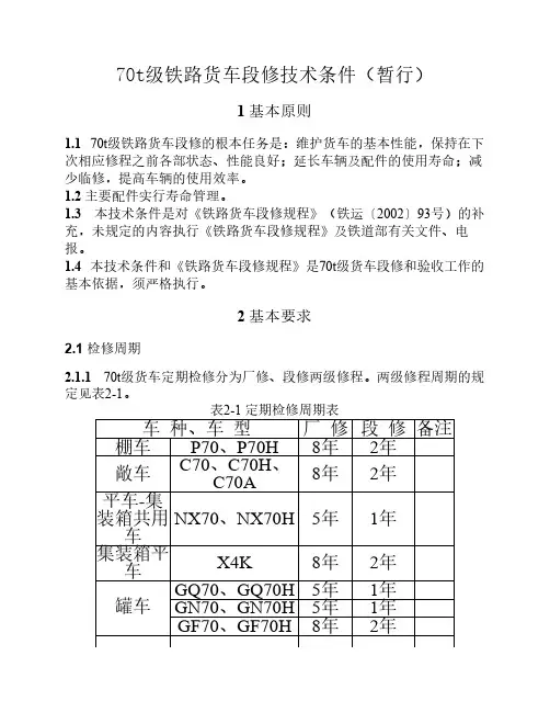 铁路货车段修要求