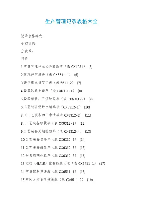 生产管理记录表格大全