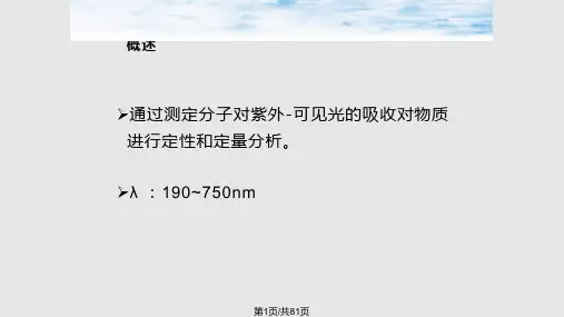 图吸收光谱曲线PPT课件
