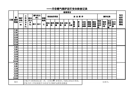 天然气锅炉运行记录