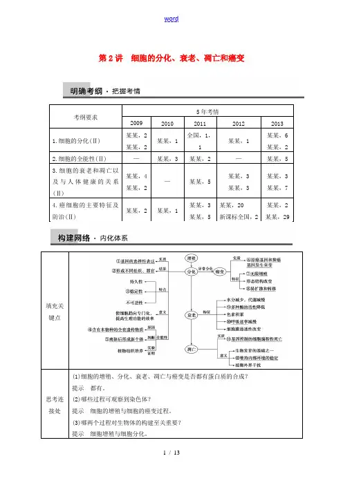 2014版高考生物大二轮专题复习与增分策略(真题探源+归纳提炼+专题突破练,含详解)细胞的分化、衰老