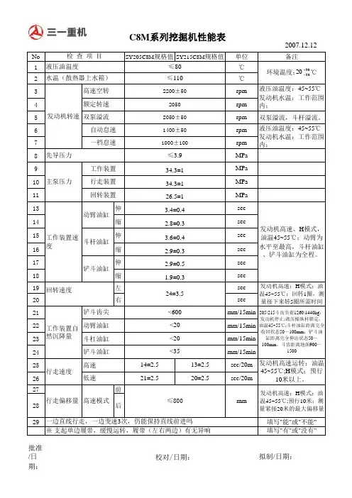 C8M挖掘机性能表(最新修订版)