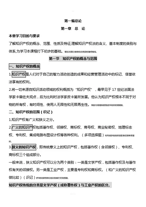 自考知识产权法笔记