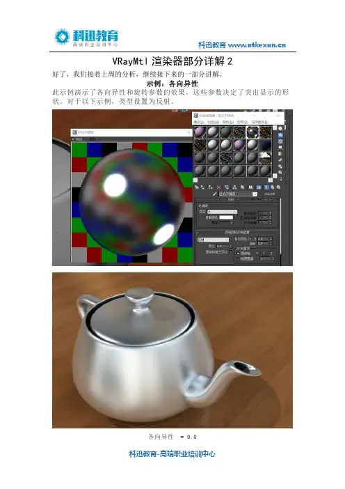 VRayMtl渲染器部分详解