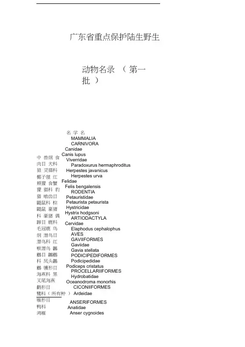 广东省重点保护陆生野生动物名录