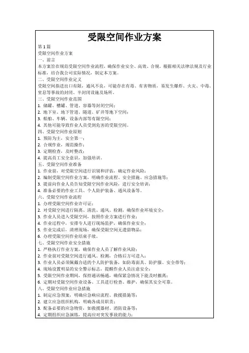 受限空间作业方案