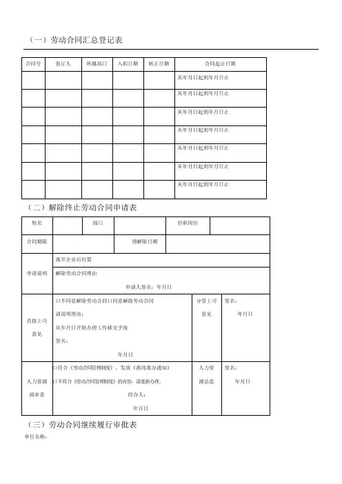 人力资源需要的各种表格