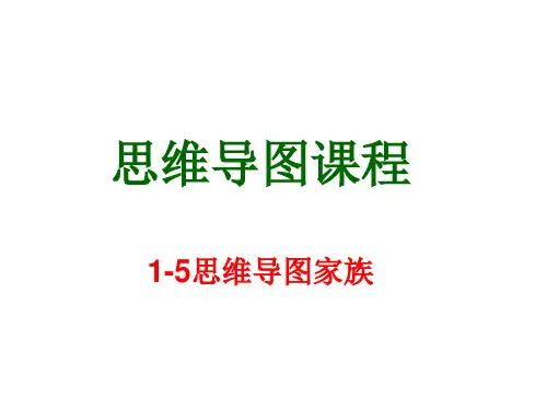 思维教案1-5 思维导图家族-上课用