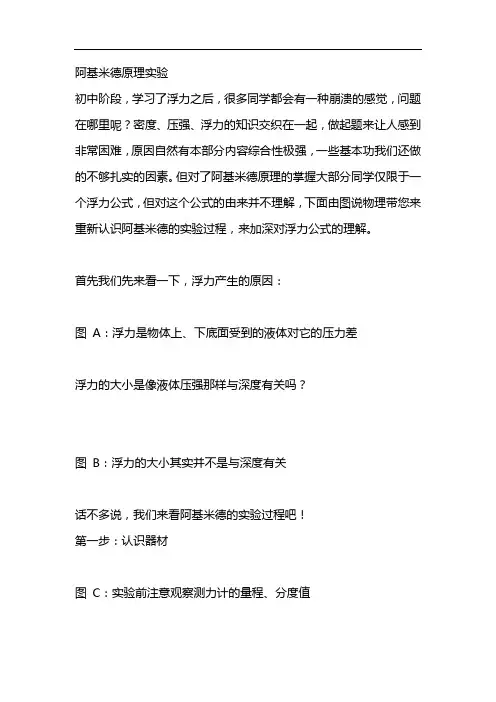 阿基米德原理实验