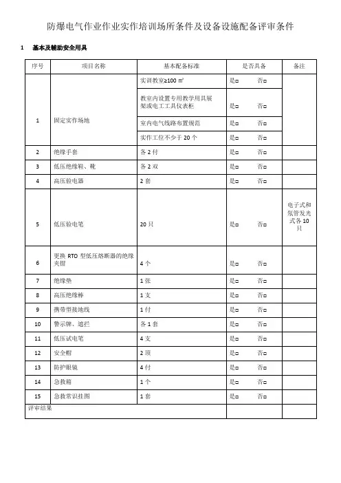 防爆电气作业作业实作培训场所条件及设备设施配备评审条件