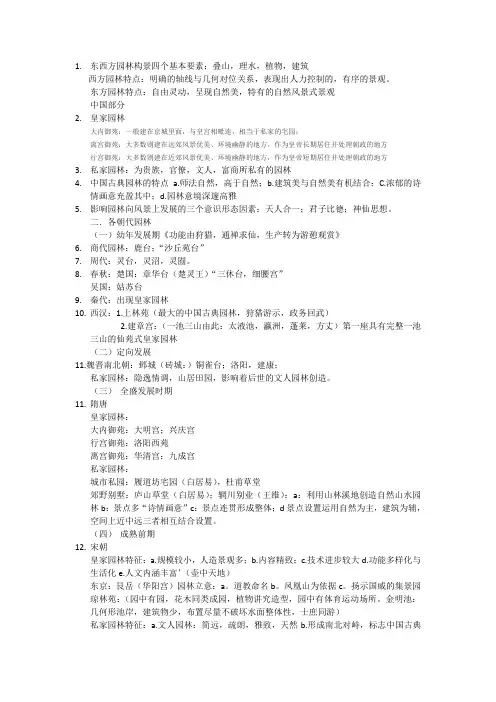 园林史