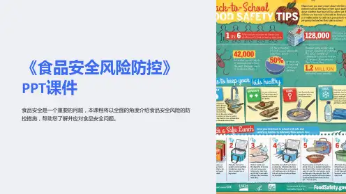 《食品安全风险防控》课件
