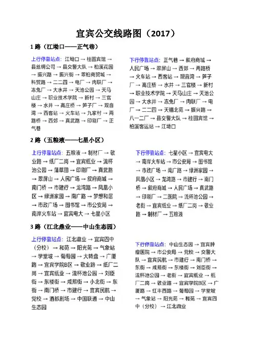 2017更新 宜宾公交线路图