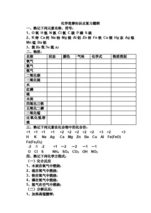 化学竞赛知识点复习题纲