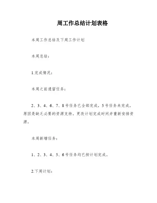 周工作总结计划表格