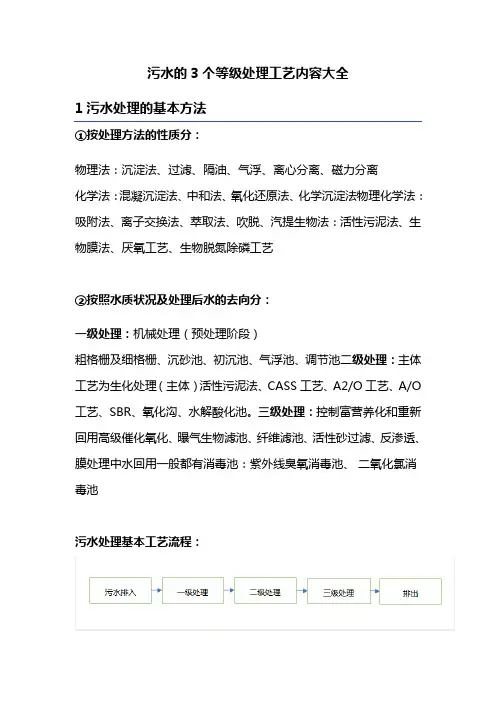 污水的3个等级处理工艺内容大全