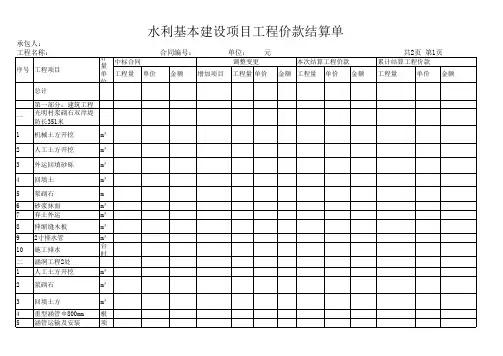 工程价款结算单