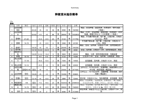 种植苗木造价清单(工程款按月进度拨付造价)