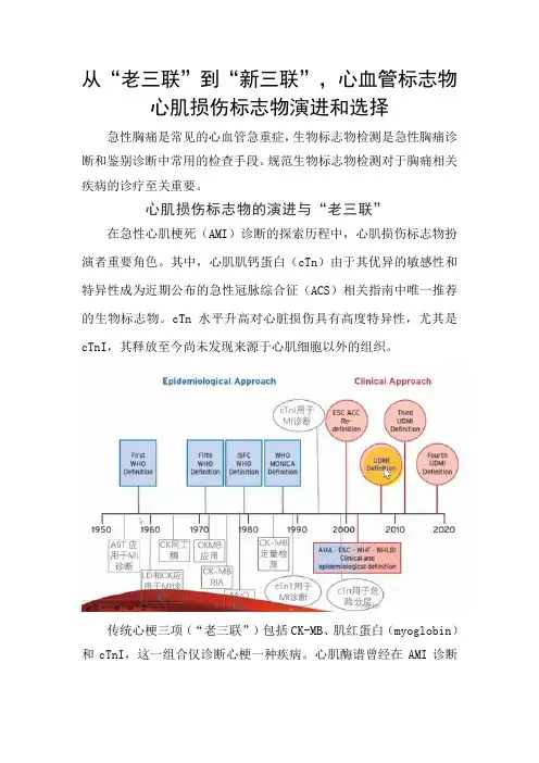 从“老三联”到“新三联”,心血管标志物心肌损伤标志物演进和选择