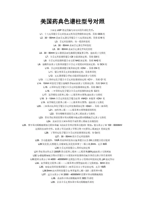 【免费下载】美国药典色谱柱型号对照