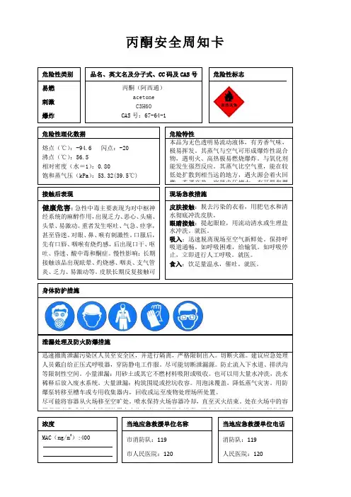 丙酮安全周知卡、职业危害告知卡、理化特性表