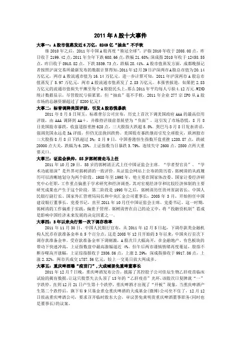 2011年A股十大事件