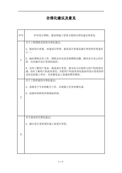 合理化建议及意见及施工重点、难点、关键技术、工艺分析及解决方案