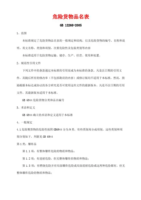 危险货物品名表