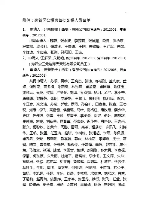 附加资料高新区公租房首批配租名单资料