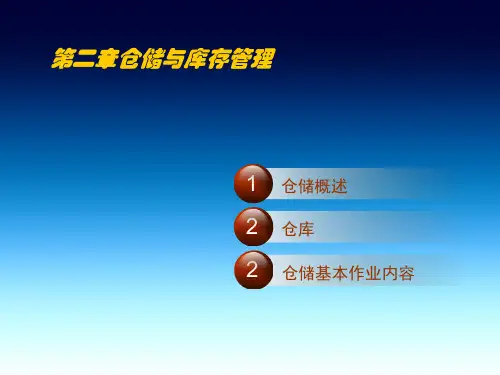 仓库与库存管理(PPT59页)