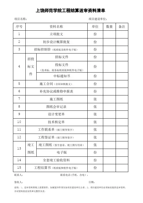 工程结算审计送审资料清单表
