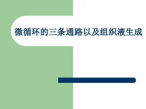 微循环和组织液生成精品PPT课件