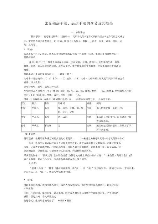 高考常见修辞手法及表达手法的效果.docx